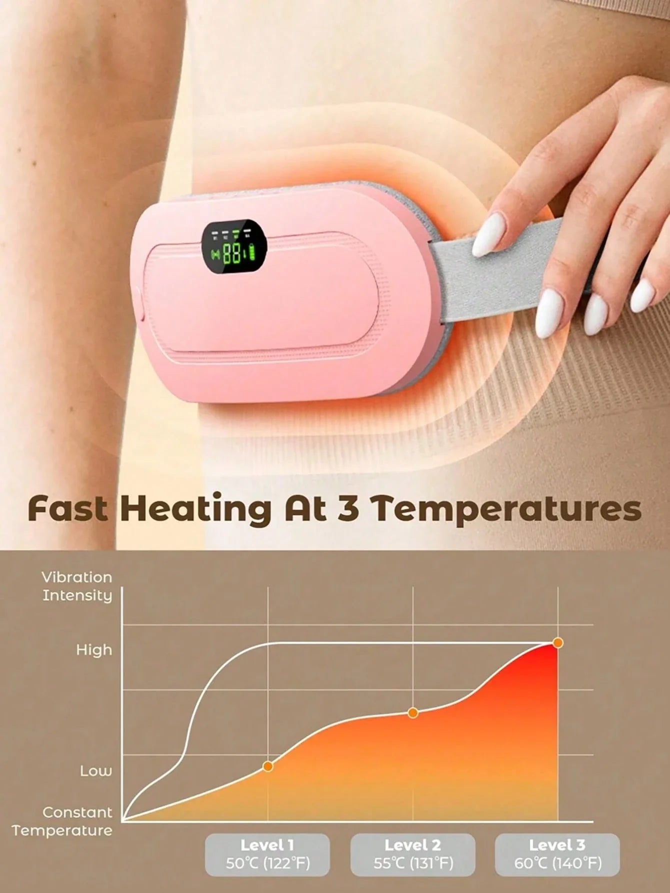 Menstrual Electric Heating Pad Belt