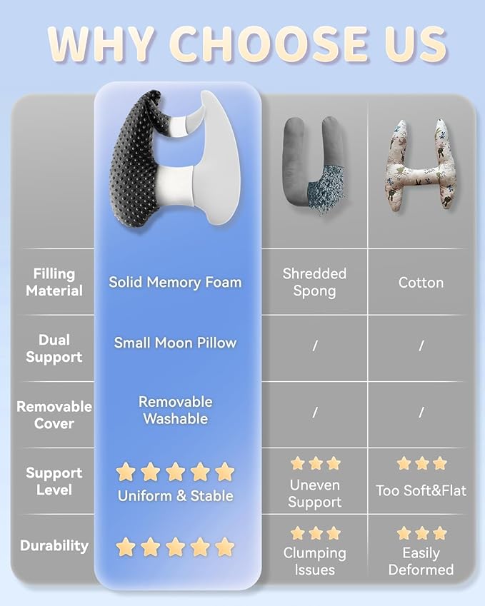 Memory Foam Kids Travel Pillow, Car Pillow for Kids, H-Shape Car Pillows for Sleeping, Removable Pillowcase, Adjustable, Velvet Dots, Black