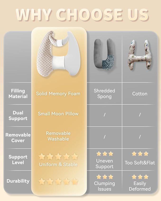 Memory Foam Kids Travel Pillow, Car Pillow for Kids, H-Shape Car Pillows for Sleeping, Removable Pillowcase, Adjustable, Velvet Dots, Beige