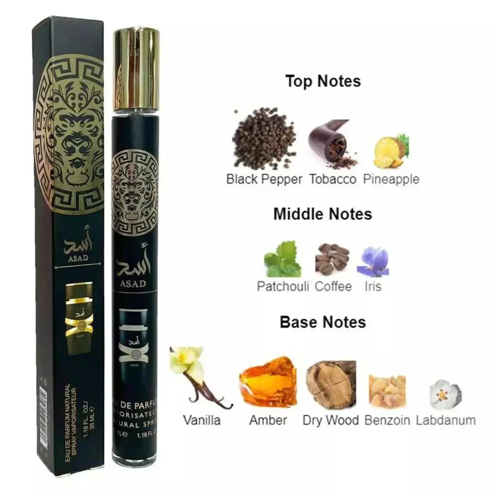 Women's Perfume Gift Set – 4-Piece Collection