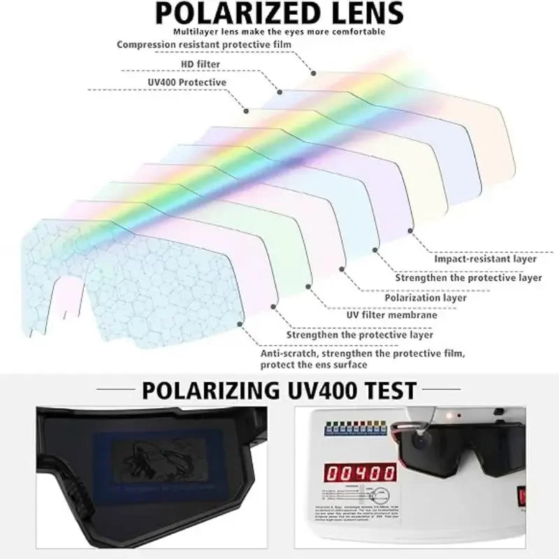 One-Piece Sports Cycling Sunglasses
