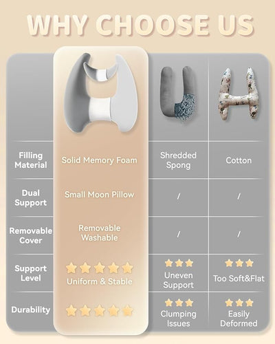Memory Foam Kids Travel Pillow, Car Pillow for Kids, H-Shape Car Pillows for Sleeping, Removable Pillowcase, Adjustable, Porous Dots, Grey
