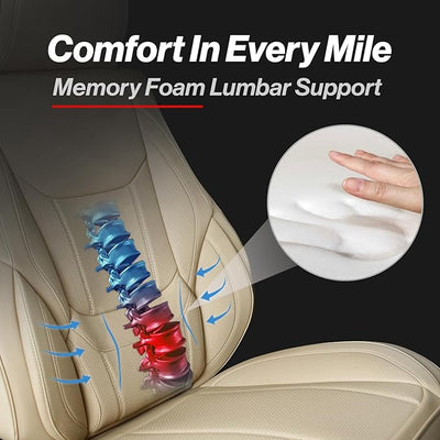 Coverland Custom Fit Car Seat Covers for SUV Compatible with [CX‑5, Forester, RAV4 Prime, Venza, RX 450h, RX 500h] Premium Waterproof Non-Slip Interior Seat Protector [Full set Beige - Size Chart X78]