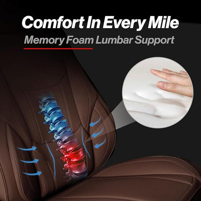 Coverland Custom Fit Car Seat Covers for SUV Compatible with [2009-2018 Subaru Forester] Premium Car Seat Cover Water Resistant Leather Non-Slip Interior Protector [Full Set Dark Brown - Chart X77]