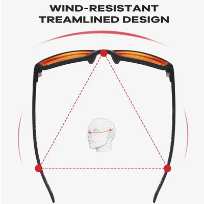 SEPFOX Men’s Polarized Fishing Sunglasses