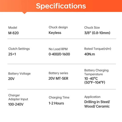 LYUWO 20V Cordless Electric Drill